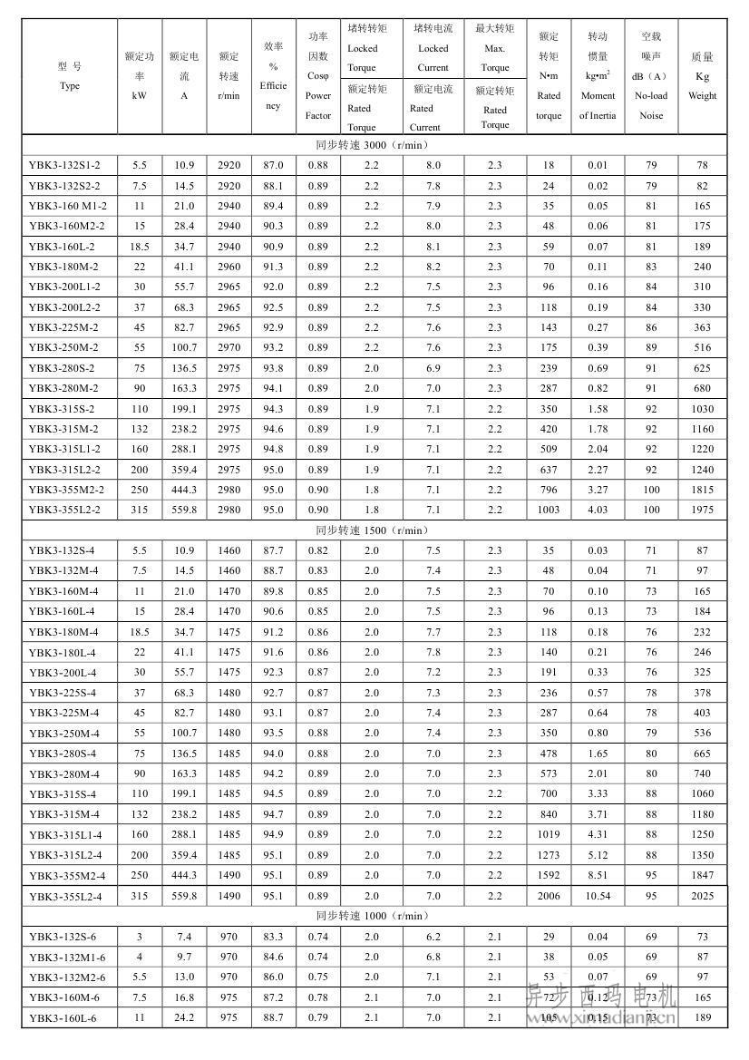 1617875042989370.jpg YBK31.jpg