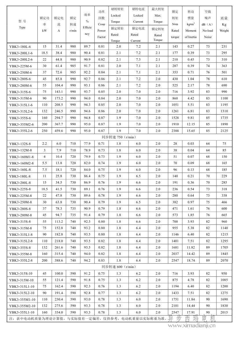 1617875055552350.jpg YBK32.jpg