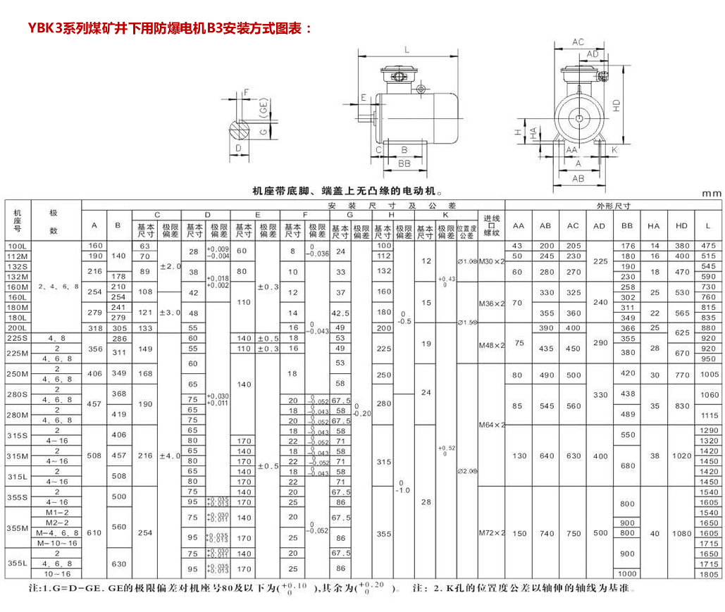 YBK3防爆電機(jī)B3安裝示意圖